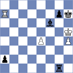 Harish - Kandil (chess.com INT, 2024)