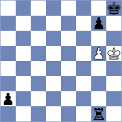 Czopor - Koridze (chess.com INT, 2021)