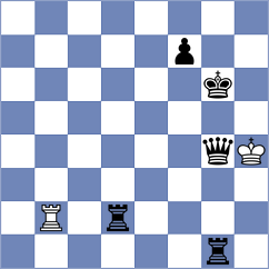 Laddha - Quispe Arteaga (chess.com INT, 2024)