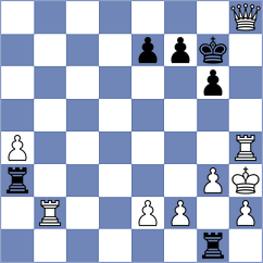 Jumanov - Soham (chess.com INT, 2023)