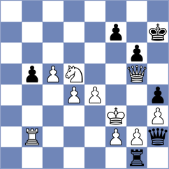 Sethuraman - Arias (chess.com INT, 2023)