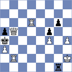 Polczyk - Razafindratsima (Chess.com INT, 2020)