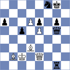 Klimkowski - Fiedorek (chess.com INT, 2024)