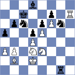 Wanyama - Chlpik (chess.com INT, 2024)