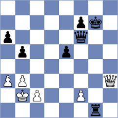 Ginzburg - Moskalenko (chess.com INT, 2024)
