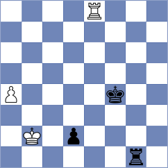 Renjith - Dragnev (chess.com INT, 2023)