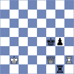 Wang - Gunduz (chess.com INT, 2020)