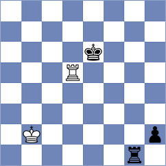 Gabrielian - Suvorov (Chess.com INT, 2020)