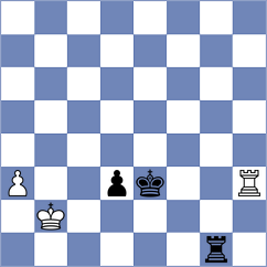 Pranav - Margvelashvili (chess.com INT, 2024)
