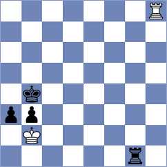 Cheng - Kozusek (chess.com INT, 2023)