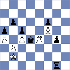 Timofeev - Gutenev (chess.com INT, 2021)