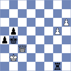 D'Costa - Melaugh (Chess.com INT, 2021)