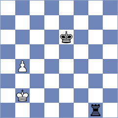 Grochal - Essing (chess.com INT, 2024)