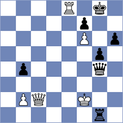 Szczepkowska - Gevorgyan (Chess.com INT, 2021)