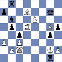 Shahaliyev - Van Foreest (chess.com INT, 2022)
