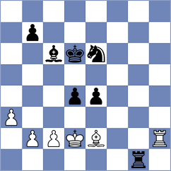 Samsonkin - Galchenko (chess.com INT, 2023)