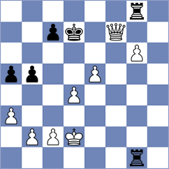 Kolar - Damjanovic (Chess.com INT, 2020)