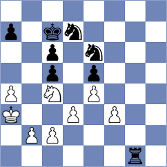 Janko - Sivcevic (Chess.com INT, 2021)