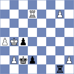Martinkus - Kulkarni (chess.com INT, 2022)