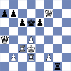 Benen - Tsyhanchuk (Chess.com INT, 2021)