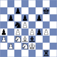 Khalifah - Oatlhotse (Chess.com INT, 2021)