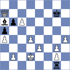 Shohat - Jakab (chess.com INT, 2024)