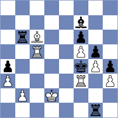 Jumabayev - Sirosh (chess.com INT, 2021)