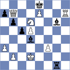 Gupta - Fernandes (Chess.com INT, 2021)