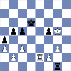 Theephigaa K P - Meghna (FIDE Online Arena INT, 2024)