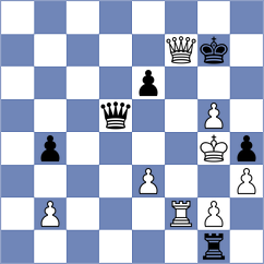 Sarana - Makarian (chess.com INT, 2024)