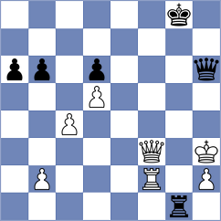 Kuznecova - Lee (chess.com INT, 2023)