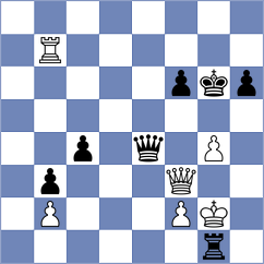 Lutz - Dias (chess.com INT, 2024)