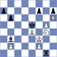 Suder - Nguyen (chess.com INT, 2021)