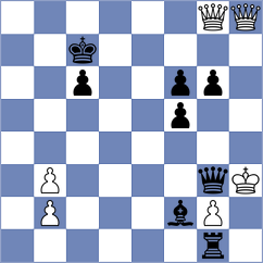 Nugumanov - Kobo (chess.com INT, 2021)