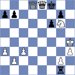 Hon - Rozhkov (chess.com INT, 2023)