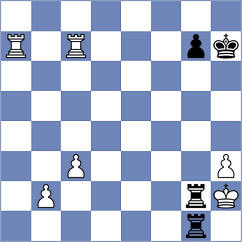 Fernandez Siles - Ochirbat (chess.com INT, 2022)