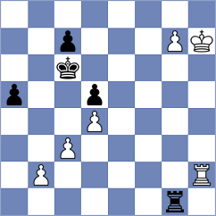 Kovalev - Koksal (chess.com INT, 2024)