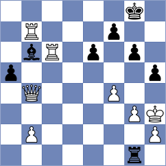 Rodchenkov - Garic (Chess.com INT, 2021)