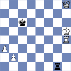 Bobkov - Manon Og (chess.com INT, 2023)