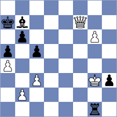 Bolivar - Sahil (chess.com INT, 2024)