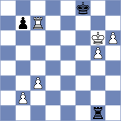 Durarbayli - Gauri (chess.com INT, 2024)