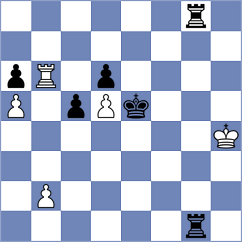 Gonzalez - Fishbein (chess.com INT, 2023)
