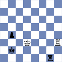 Pahomov - Iskusnyh (Chess.com INT, 2020)