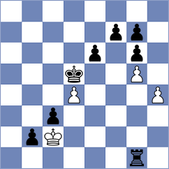 Okhotnik - Yurovskykh (chess.com INT, 2023)