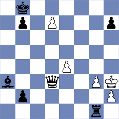 Pires - Sahil (chess.com INT, 2022)