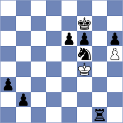 Dmitriev - Khokhlova (chess.com INT, 2023)
