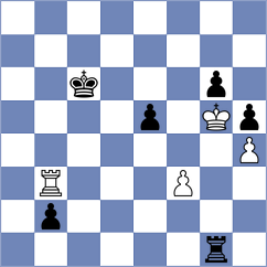 Miroshnichenko - Baskin (Chess.com INT, 2020)