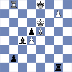 Kubatko - Osiecki (chess.com INT, 2024)