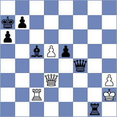 Azaladze - Vidovic (Chess.com INT, 2020)