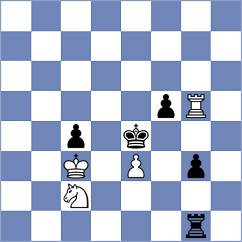 Md Jamal - Akopian (Chess.com INT, 2020)